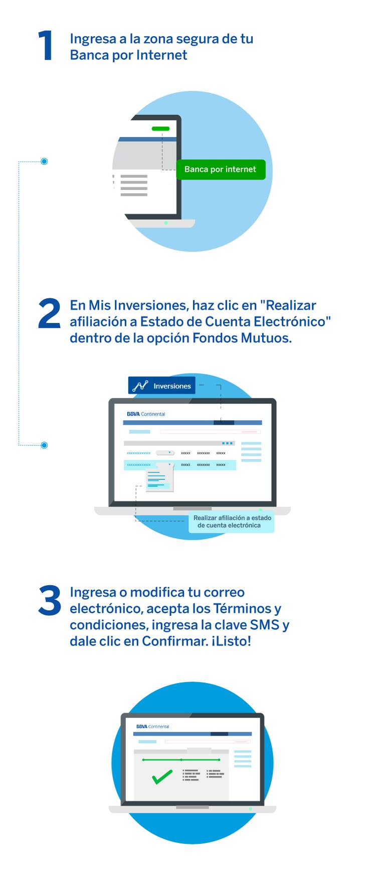 Cómo afiliarte a Estado de Cuenta Electrónico