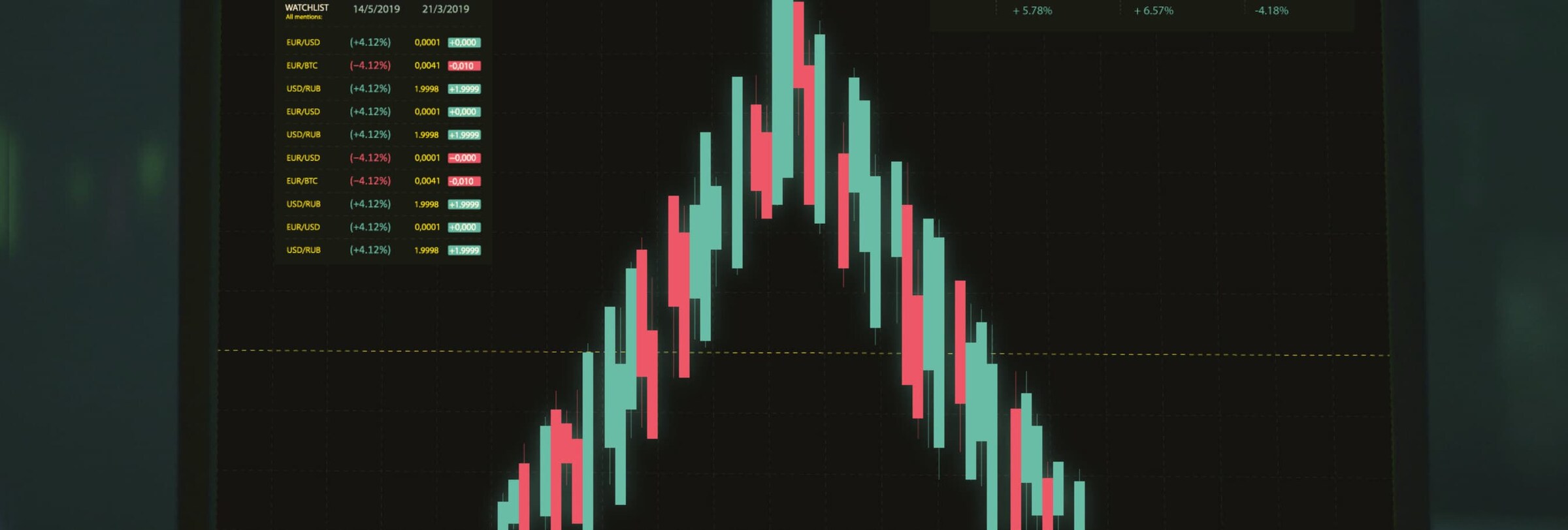 BBVA Latam Pacífico FMIV